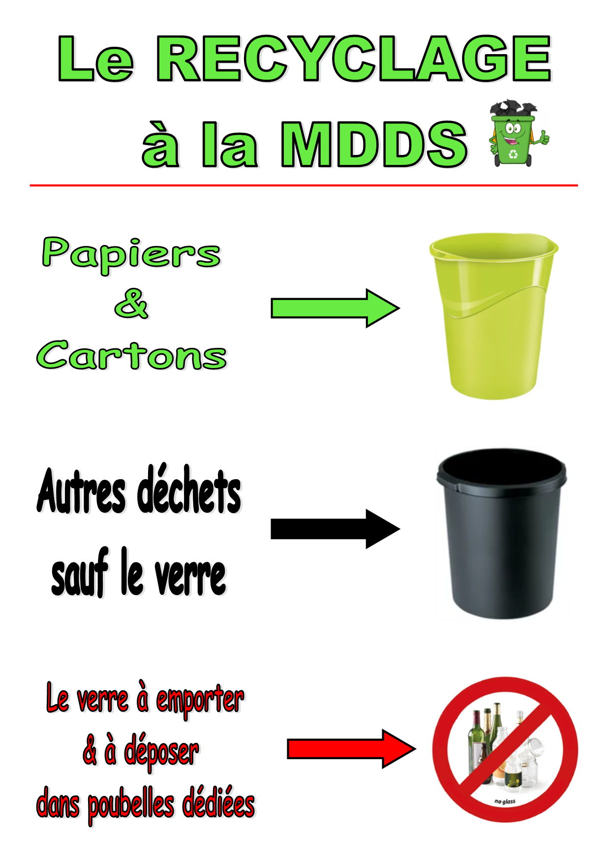 Rappel Recyclage MDDS Rappel Recyclage MDDS